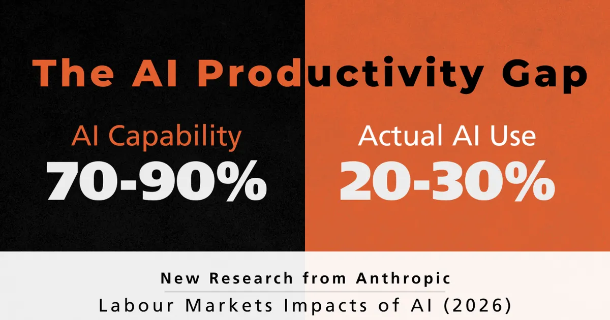Büroarbeitsplatz mit KI-Bezug und moderner Wissensarbeit