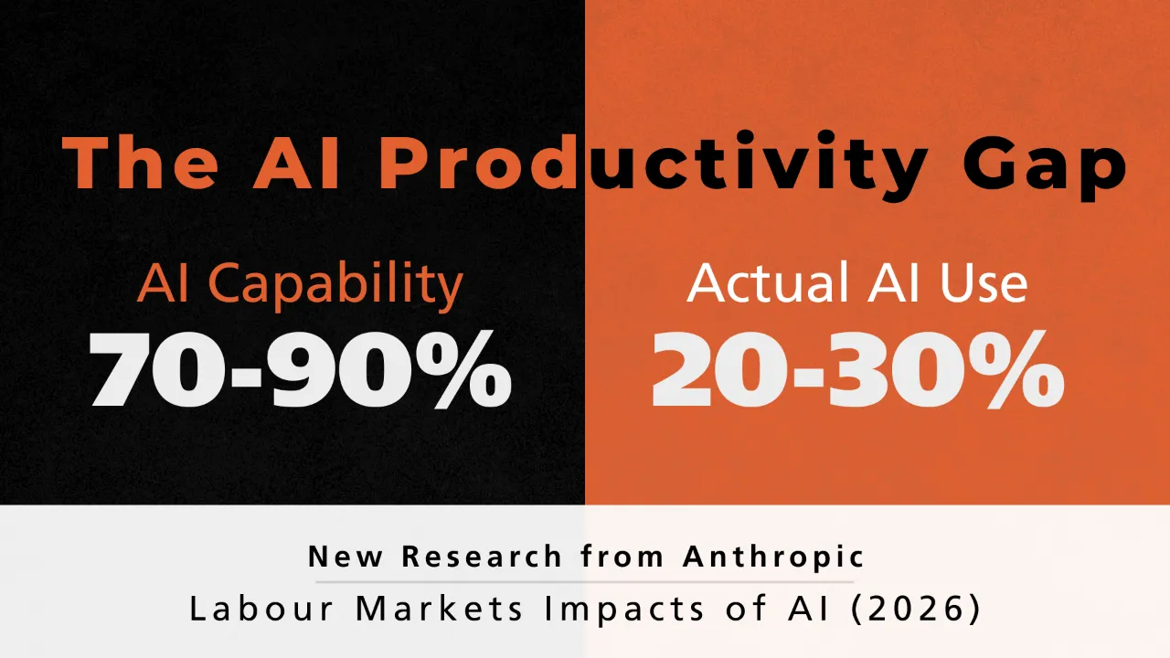 Büroarbeitsplatz mit KI-Bezug und moderner Wissensarbeit