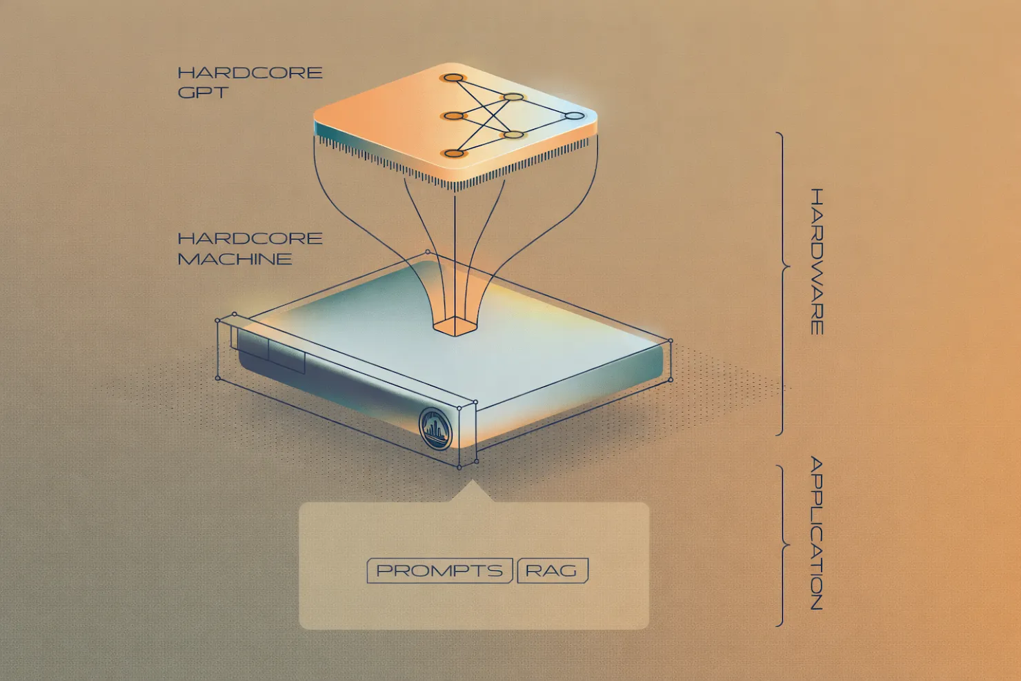 Illustration eines kompakten KI-Servers als Symbol für schnelle und günstige KI-Hardware