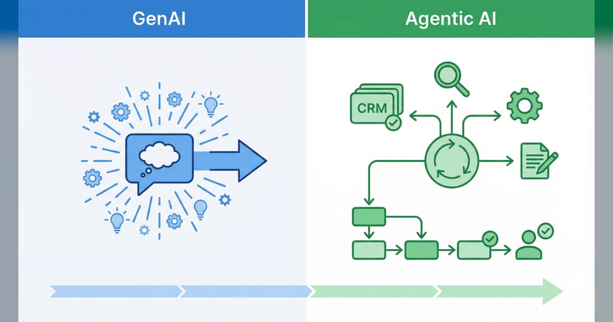 From GenAI to AI Agents: 10 Things Teams Need to Change Now | P-CATION Blog